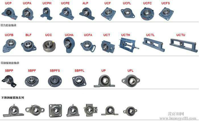 內錐孔外球面軸承配軸承座 和緊定套 ukfs316+h2316