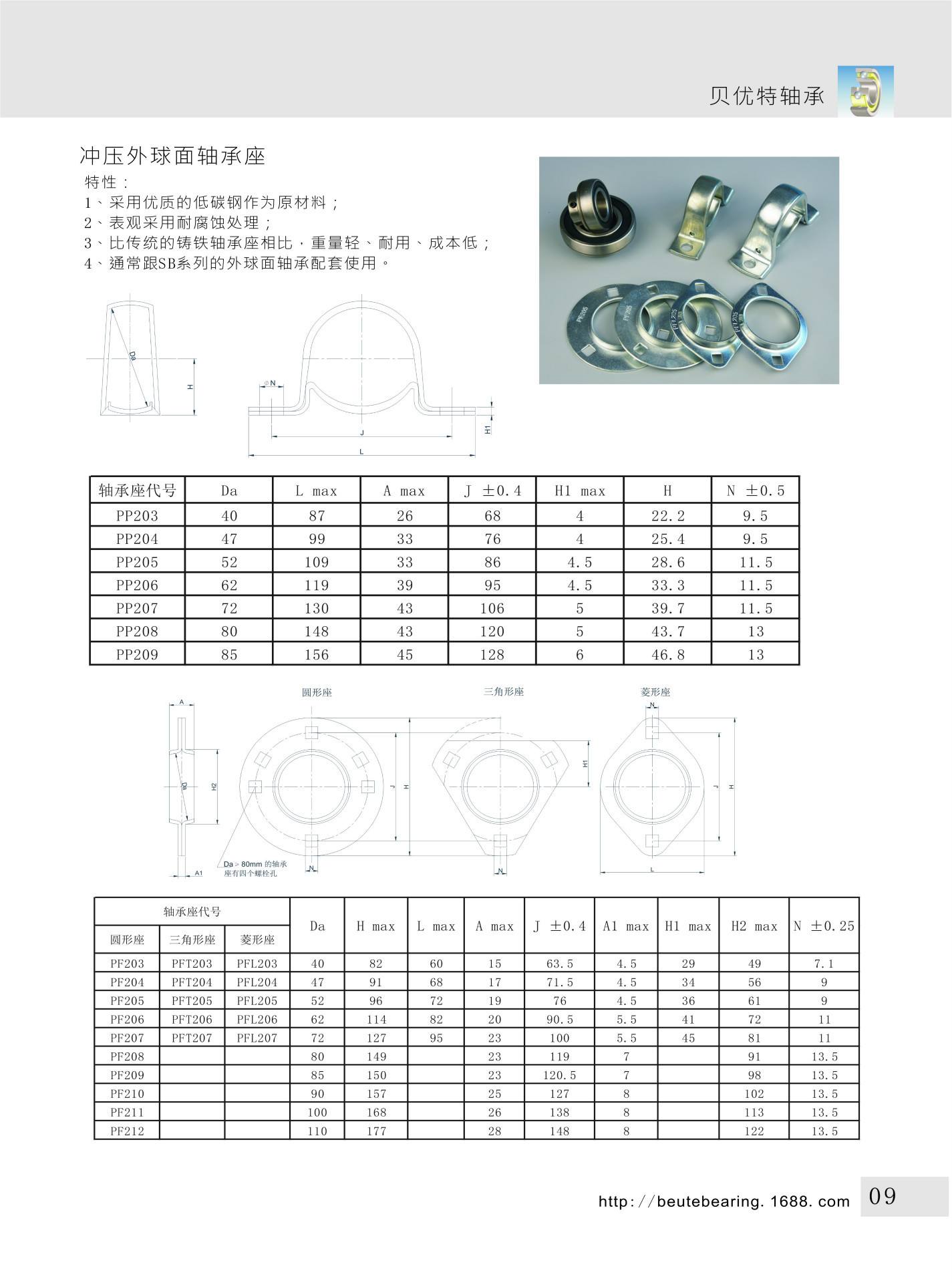 304不銹鋼 沖壓外球面軸承座 沖壓不銹鋼鋼板 spfl204 工廠直銷