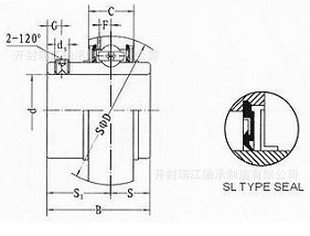 開(kāi)封瑞江軸承大量供應(yīng)UCT316型帶滑塊座頂絲外球面軸承